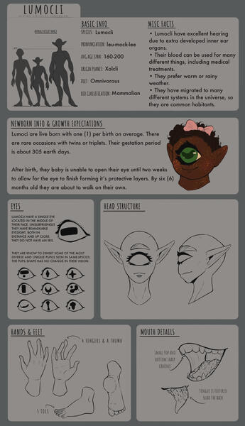 Lumocli species sheet with general species info.