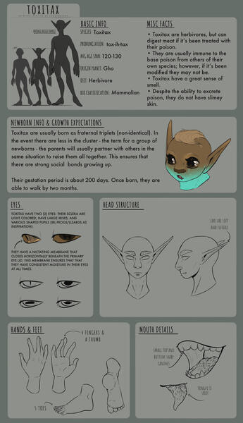 Toxitax species sheet with general species info.