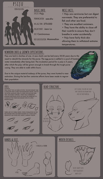 Psiju species sheet with general species info. Psiju species sheet with general species info.
