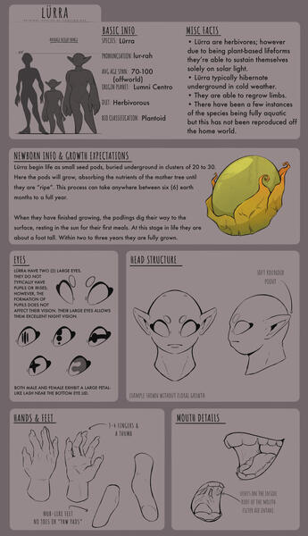 Lürra species sheet with general species info. Lürra species sheet with general species info.